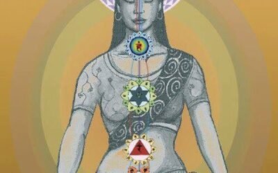 Will concentration on Chakras quieten the mind?