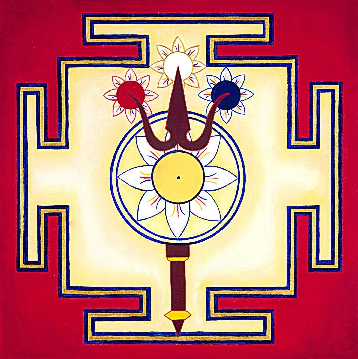 The 3 Methods of Union